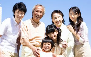 社会環境の変化