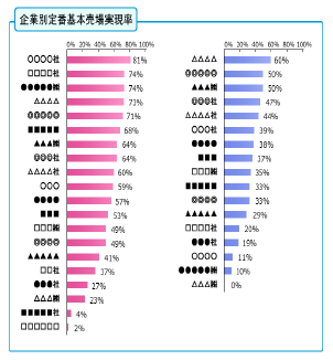 kpi1