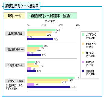 kpi2