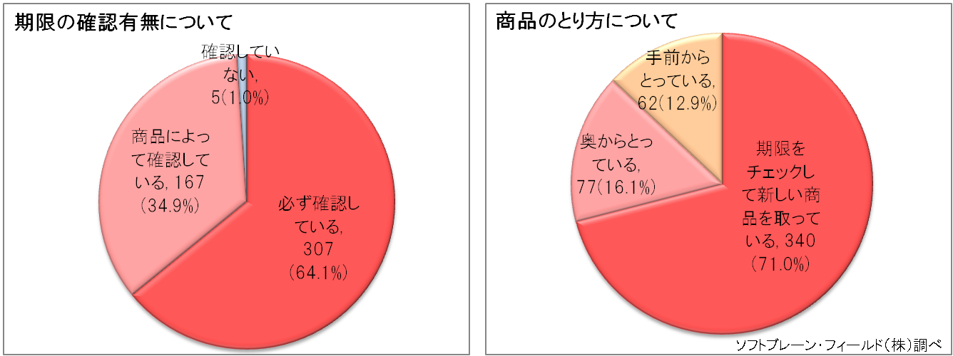 pr130409fig2.png