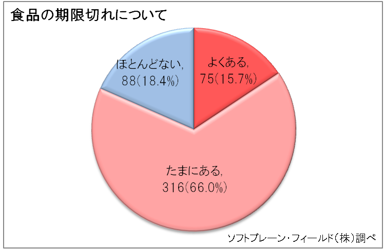 pr130409fig4.png