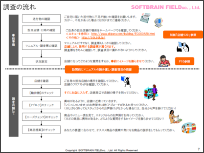 基本的な注意点の明示2