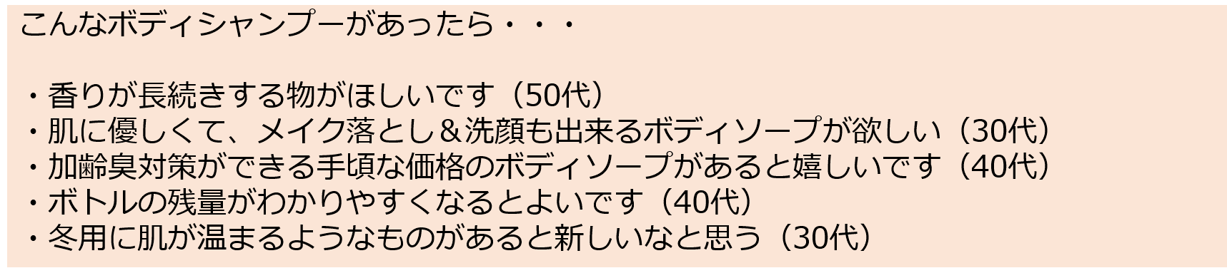 働く女性のリアルライフ ボディシャンプー編 働く女性に支持される身近なアイテムと行動を徹底調査 ソフトブレーン フィールド株式会社