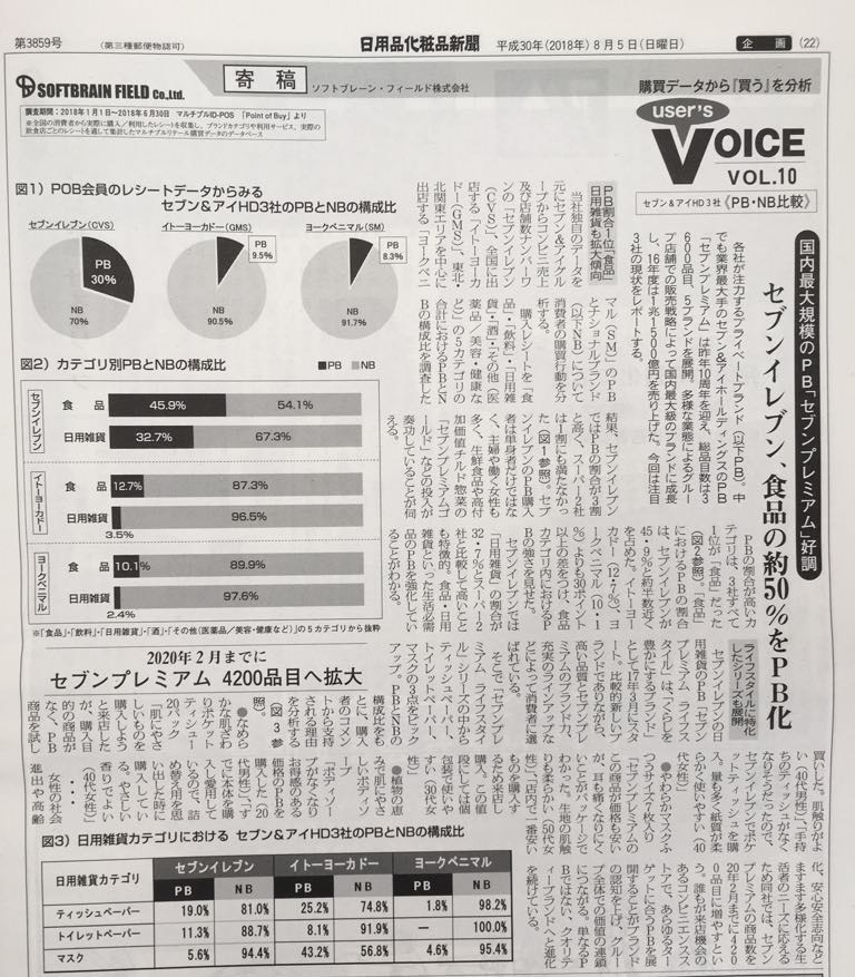 『日用品化粧品新聞（2018年9月10日号）』弊社コーナー「User’s VOICE」～購買データから”買う”を分析～ VOL.11掲載