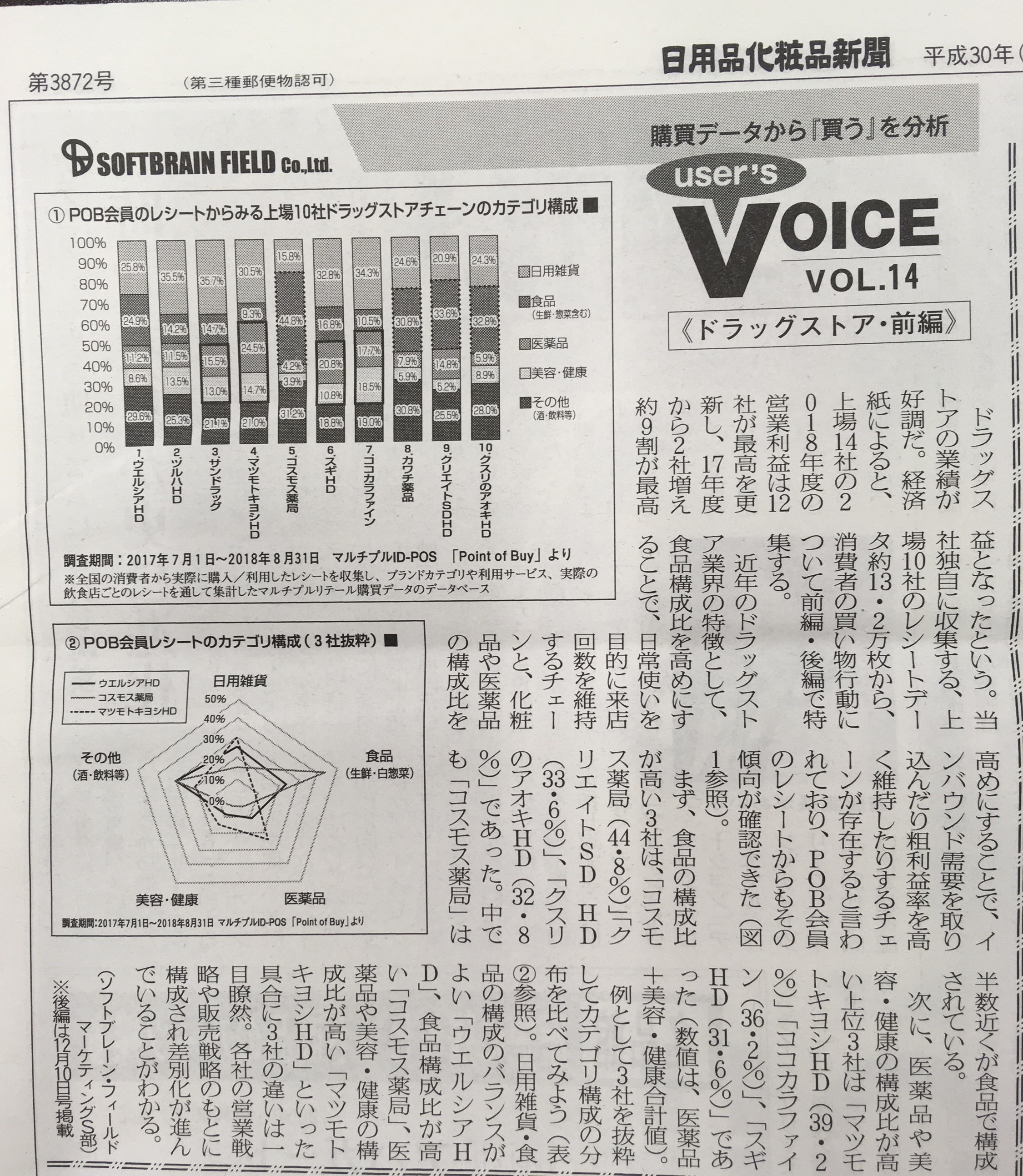 『日用品化粧品新聞（2018年11月12日号）』弊社コーナー「User’s VOICE」～購買データから”買う”を分析～ VOL.13掲載