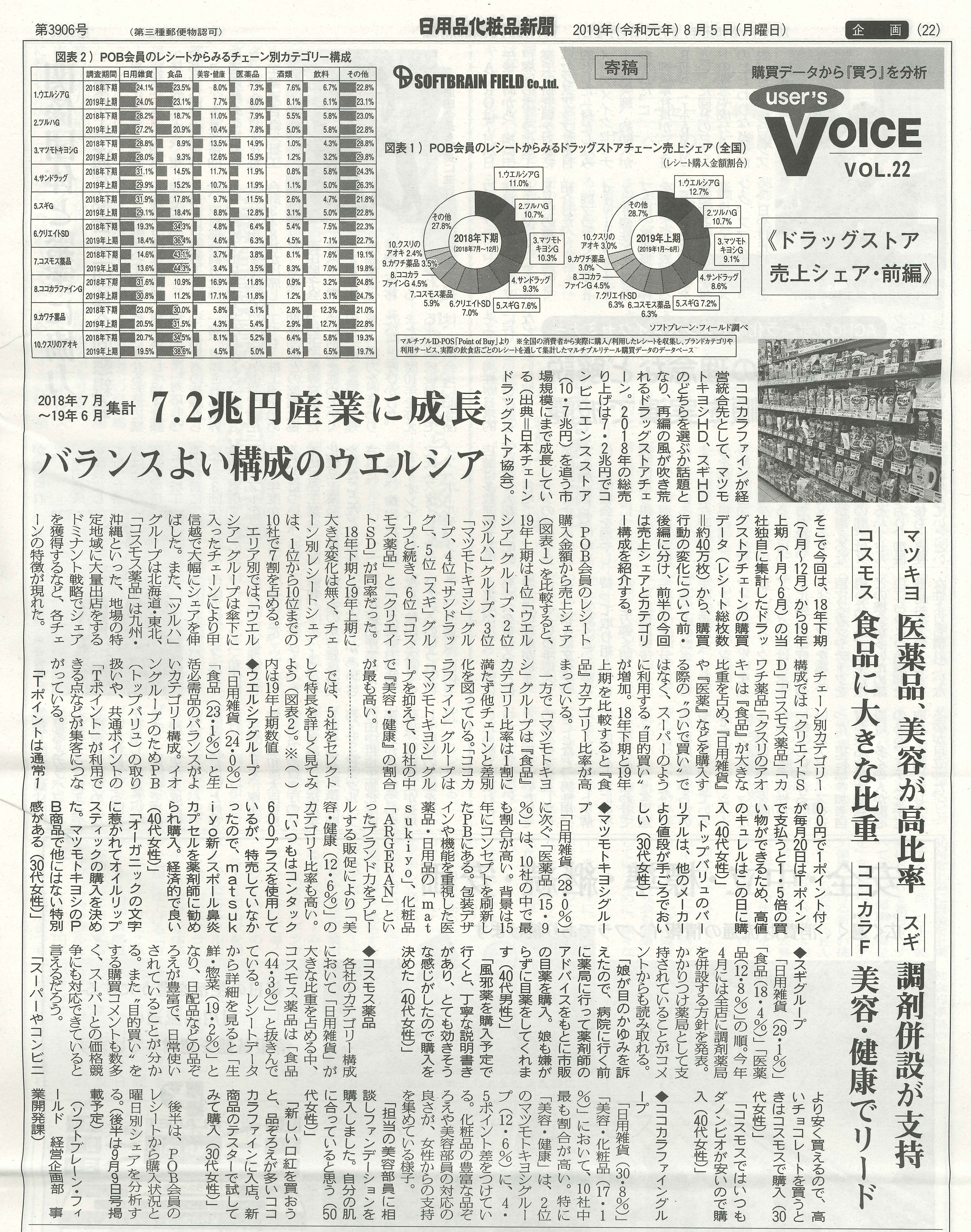 『日用品化粧品新聞（2019年8月5日号）』当社連載「User’s VOICE Vol.22 ドラッグスト売上シェア前編」