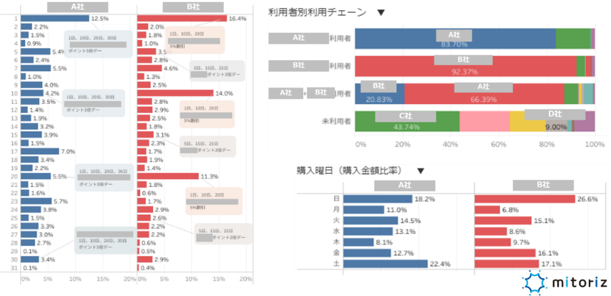 レポートイメージ